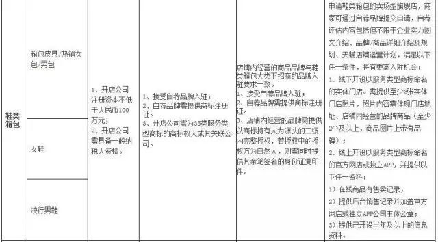 新2024澳门兔费资料的误解与正解;-词语释义与实际应用的落实