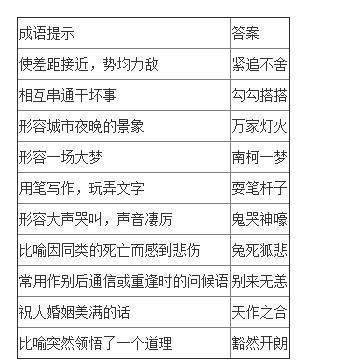 2025新奥最新免费资料;-词语释义、解释与落实