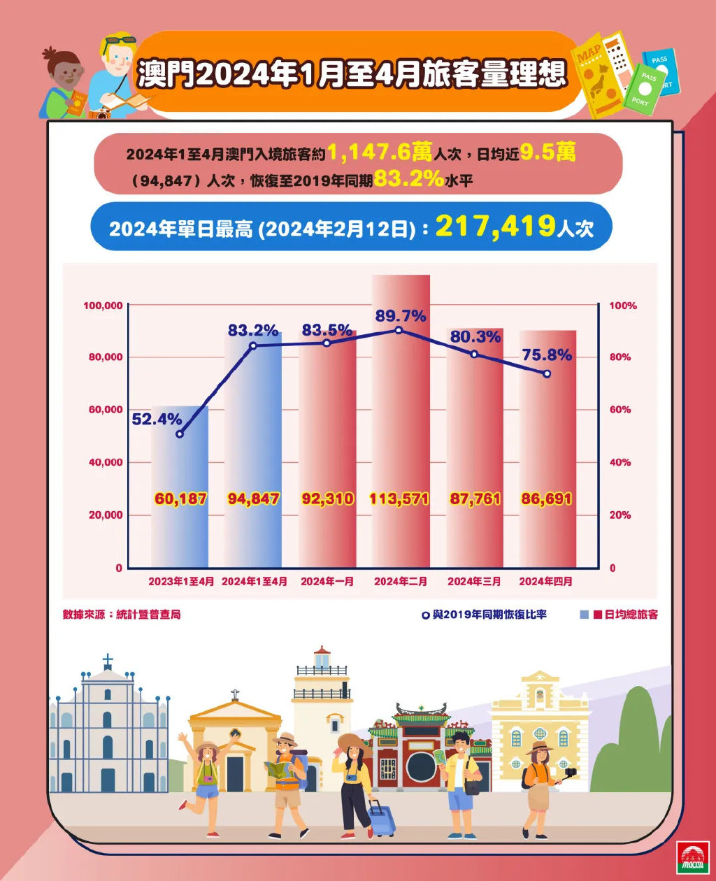 2025新澳门正版免费;-全面释义解释落实