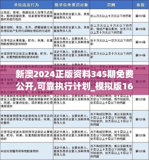 新澳大全2025正版资料;-警惕虚假宣传;-精选落实执行