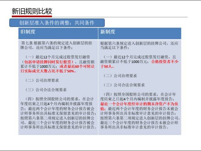 管家婆一码一肖中;-精选解析、解释与落实的深度探讨