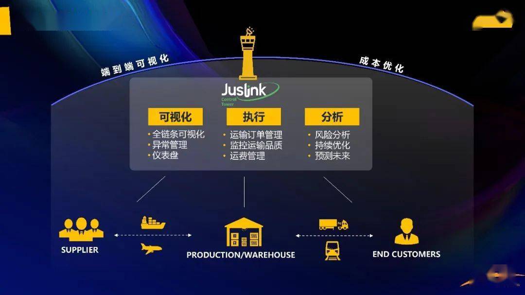 新澳门彩历史开奖结果走势图分析;-精选解析解释落实