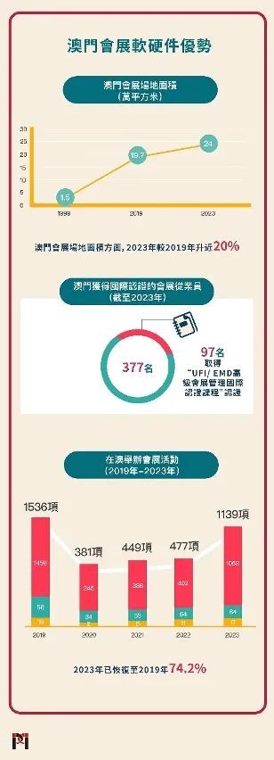 新澳门2025年正版码表;-实用释义解释落实