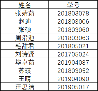 澳门一码一肖一特一中Ta几si;-实用释义解释落实