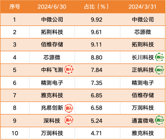 2025新澳门走势图最新版;-精选解析解释落实