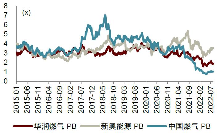 新奥精准资料免费提供(综合版)_最新,精确方案反馈