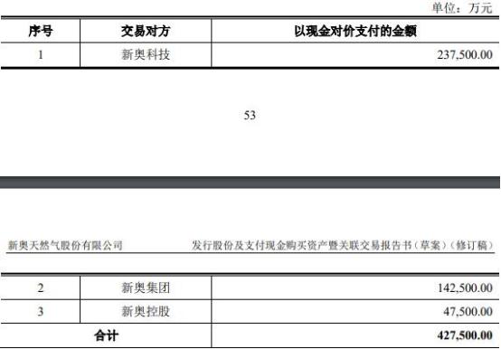 2025新奥最精准资料大全,受网友推崇的高效选择_入门版9.63