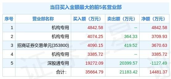 新澳准确内部彩资料大全最新版本,详细解答、解释与落实