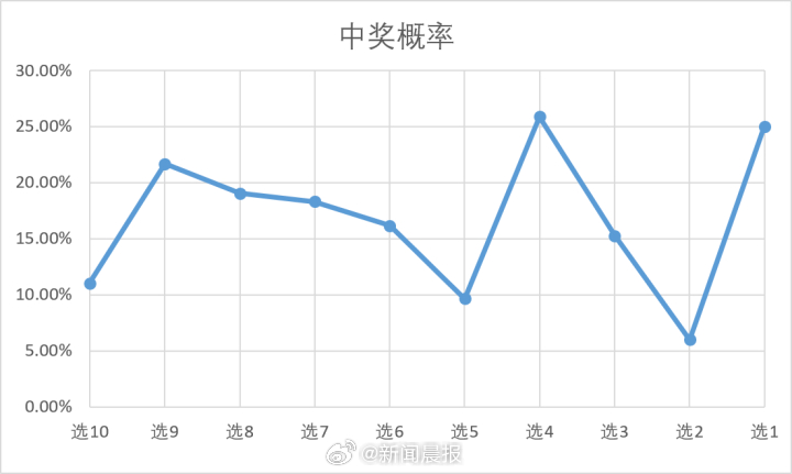 第418页