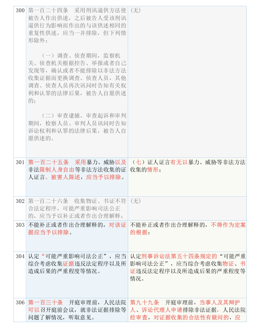 今晚9点30开特马;实用释义解释落实