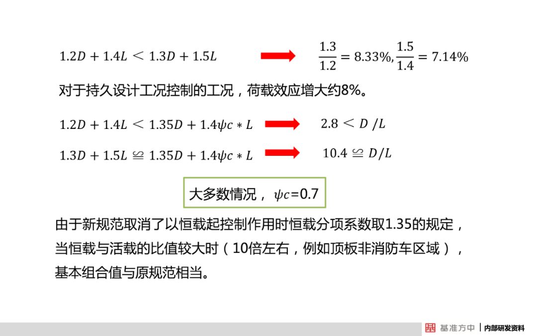 第408页