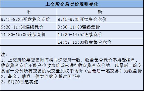 2025年天天彩免费资料;实用释义解释落实