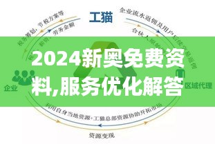 2025新奥最精准免费大全;词语释义解释落实