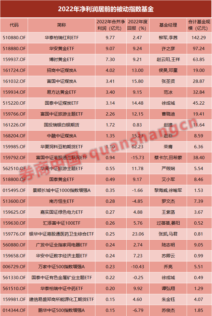 新澳今晚上9点30开奖结果;精选解析解释落实