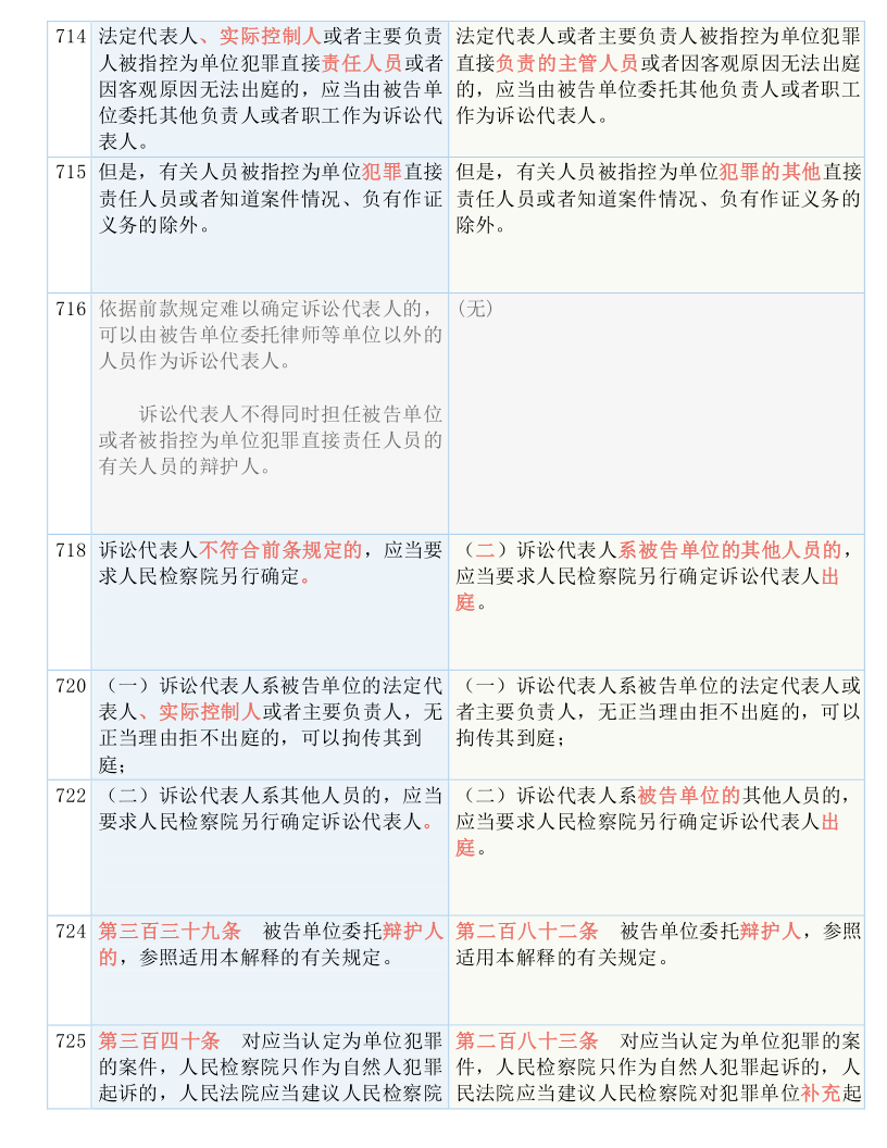 新澳大全2025正版资料;实用释义解释落实