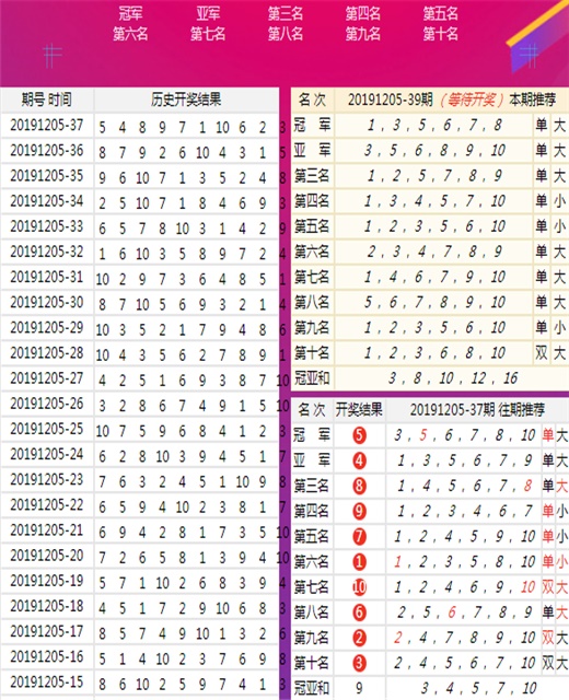 新澳天天开奖资料|精选资料解释大全