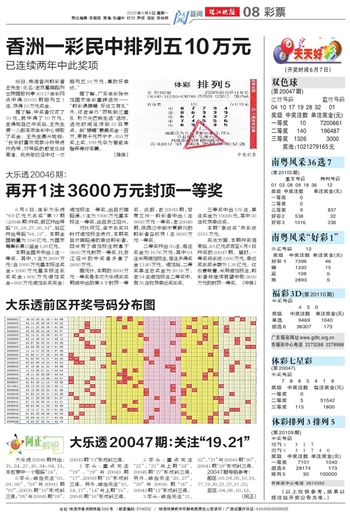 2024年天天开好彩资料|精选资料解释大全