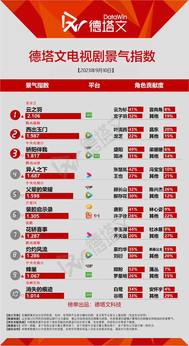 2024新奥资料免费49图库|精选资料解释大全