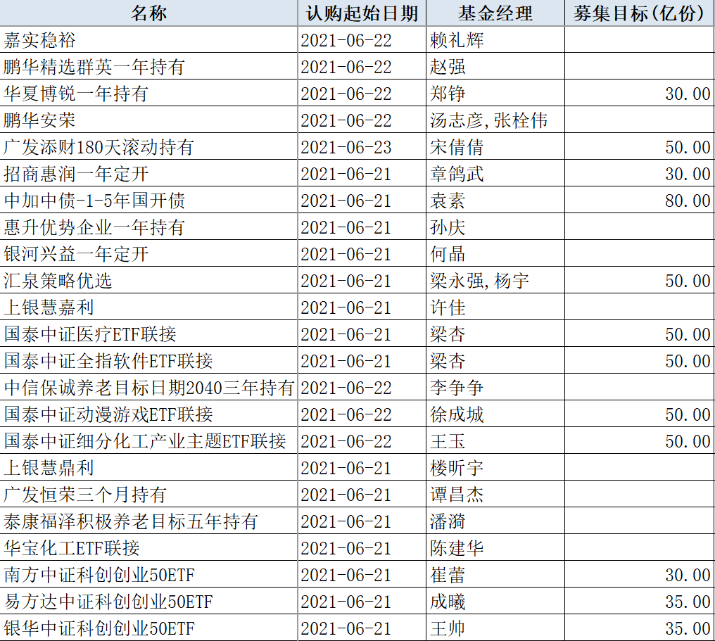 新澳天天开奖资料大全三中三|精选资料解释大全