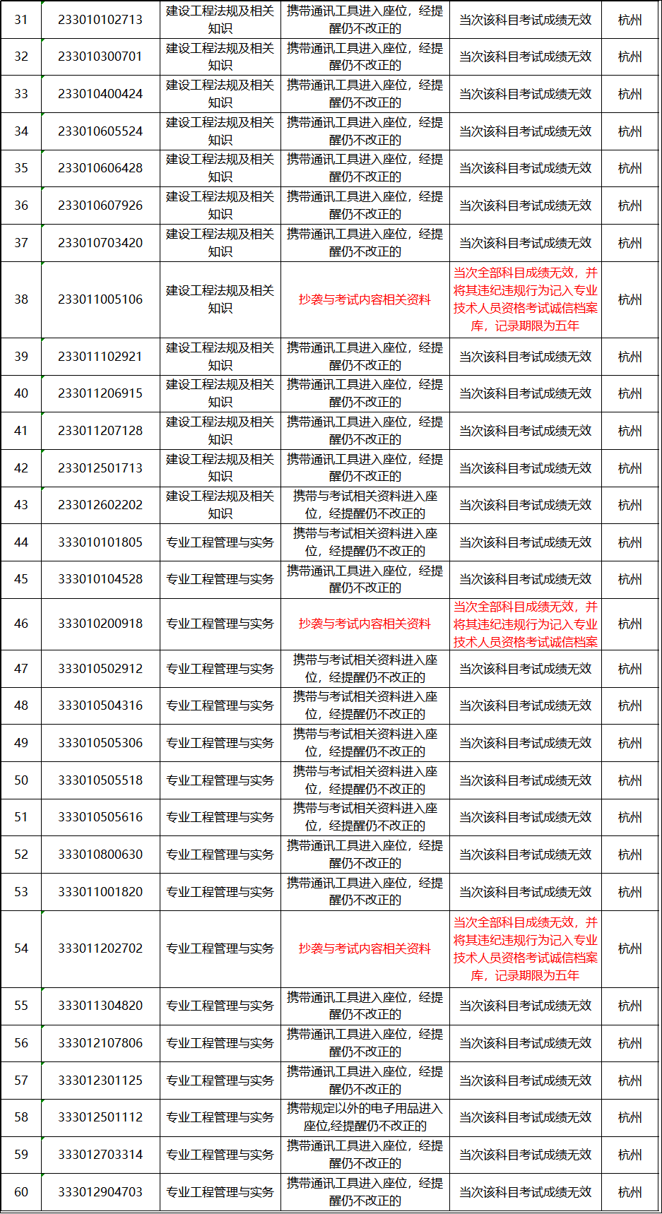 香港4777777开奖记录|精选资料解释大全