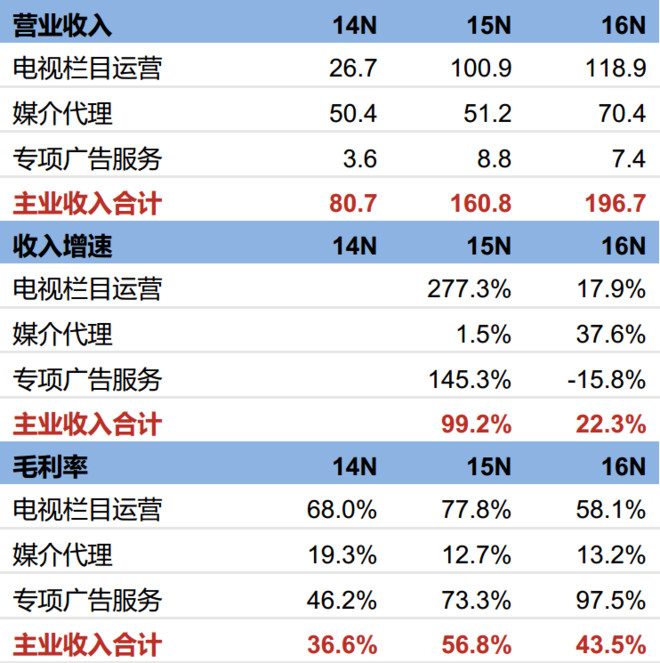 香港6合开奖结果+开奖记录今晚|精选资料解释大全