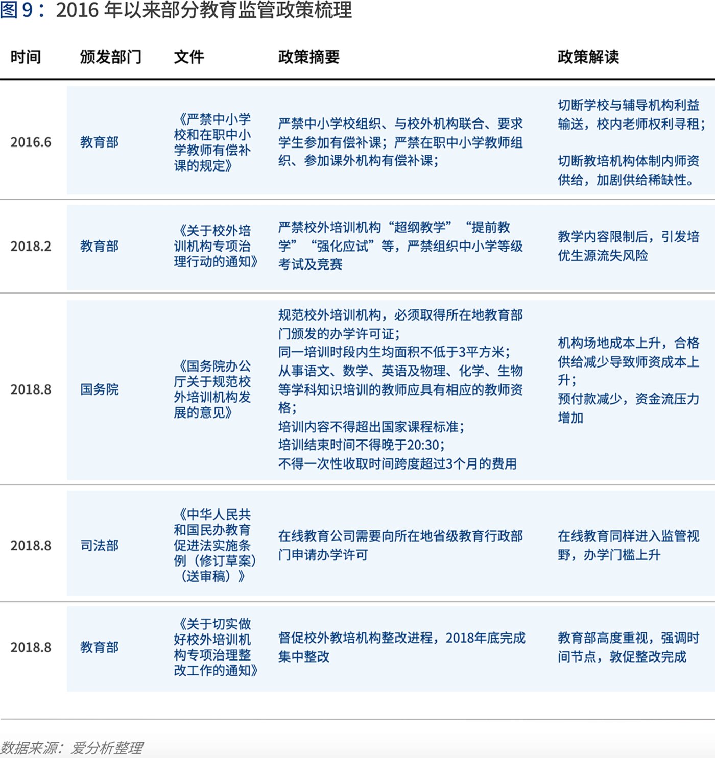 新澳精准资料期期精准|精选资料解释大全